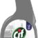 Cif Profesyonel Güçlü Yağ Çözücü Sprey 750 ml
