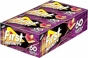 First Infinity 60 DK Ahududu & Limon Aromalı Şekersiz Sakız 27 gr – 12 Adet