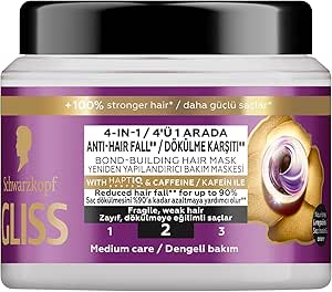Gliss Full Hair Wonder Saç Dökülme Karşıtı Saç Maskesi 400 ml