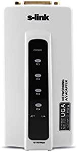 S-link SL-NAV12 NETWORKING A/V Adaptör