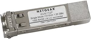 Netgear NG-AGM732F SFP Modül