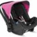 Inglesina Huggy Gr 0+ Bebek Ana Kucağı ve Oto Koltuğu 0-13 kg – Splash Blue