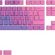 Glorious PC Gaming Race GPBT Tuş Takımı, 115 PBT Tuş Takımı, ISO, NO-Layout, Nebula